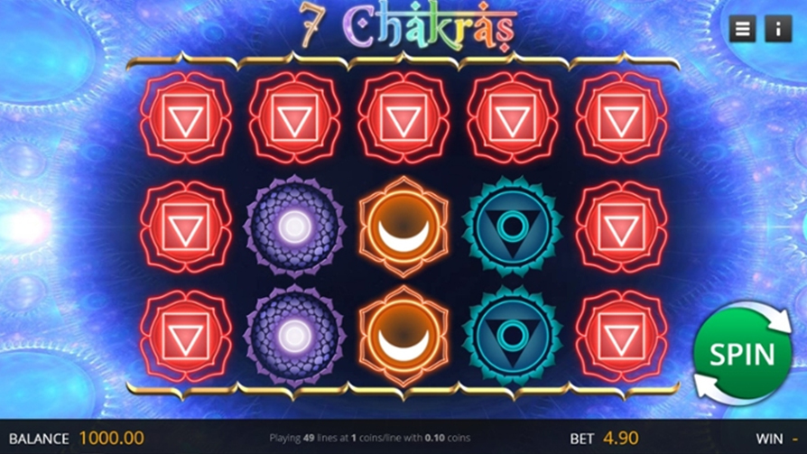7-Chakras