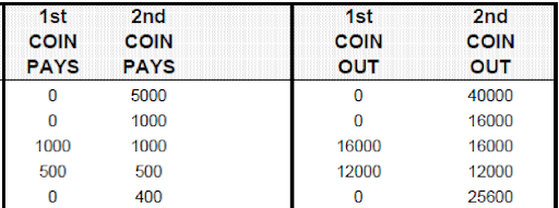 guide-image-the-grand-total