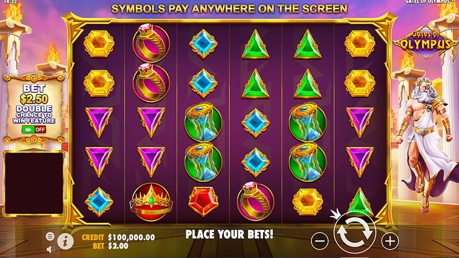 Gates-of-Olympus-Slot-Review-894X503