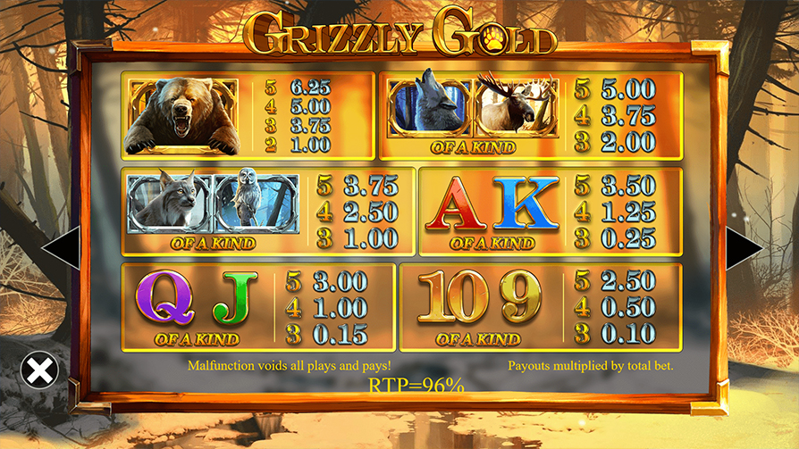 Grizzly-Gold-Slot-Review-894x503